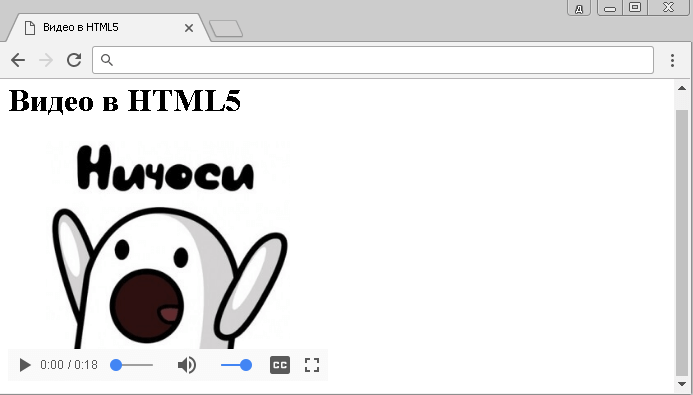 Работа с тегом <video> в HTML